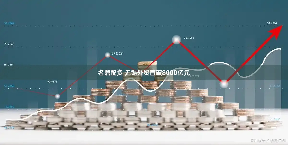 名鼎配资 无锡外贸首破8000亿元