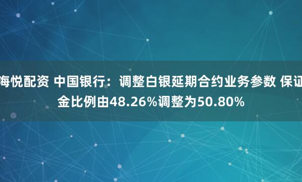 海悦配资 中国银行：调整白银延期合约业务参数 保证金比例由48.26%调整为50.80%