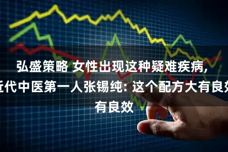 弘盛策略 女性出现这种疑难疾病, 近代中医第一人张锡纯: 这个配方大有良效