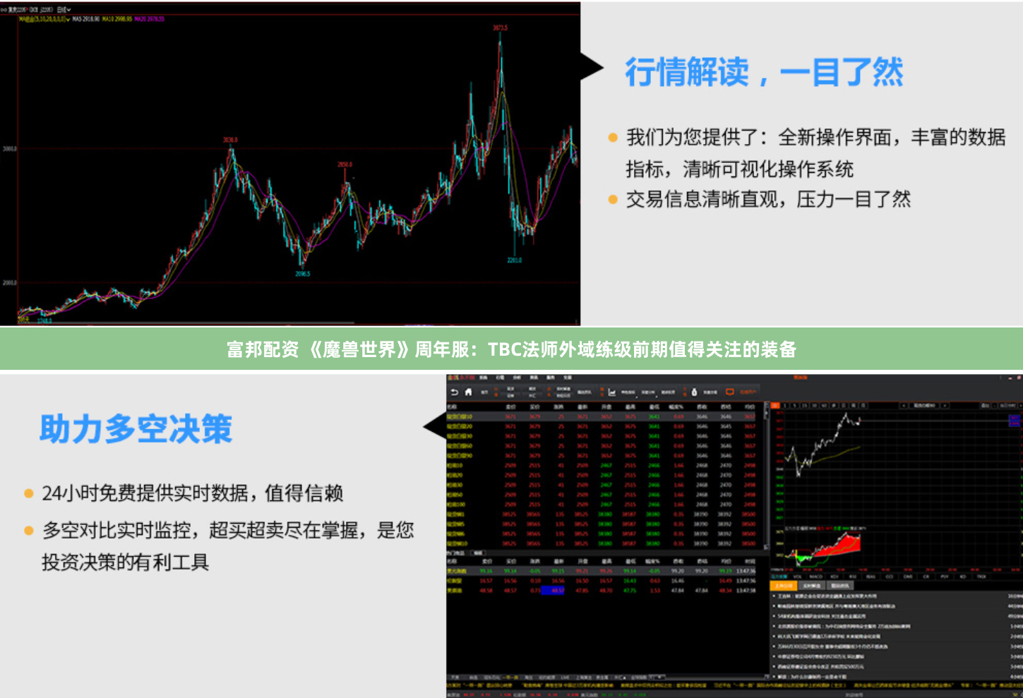 富邦配资 《魔兽世界》周年服：TBC法师外域练级前期值得关注的装备