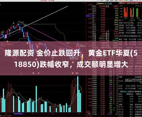 隆源配资 金价止跌回升，黄金ETF华夏(518850)跌幅收窄，成交额明显增大