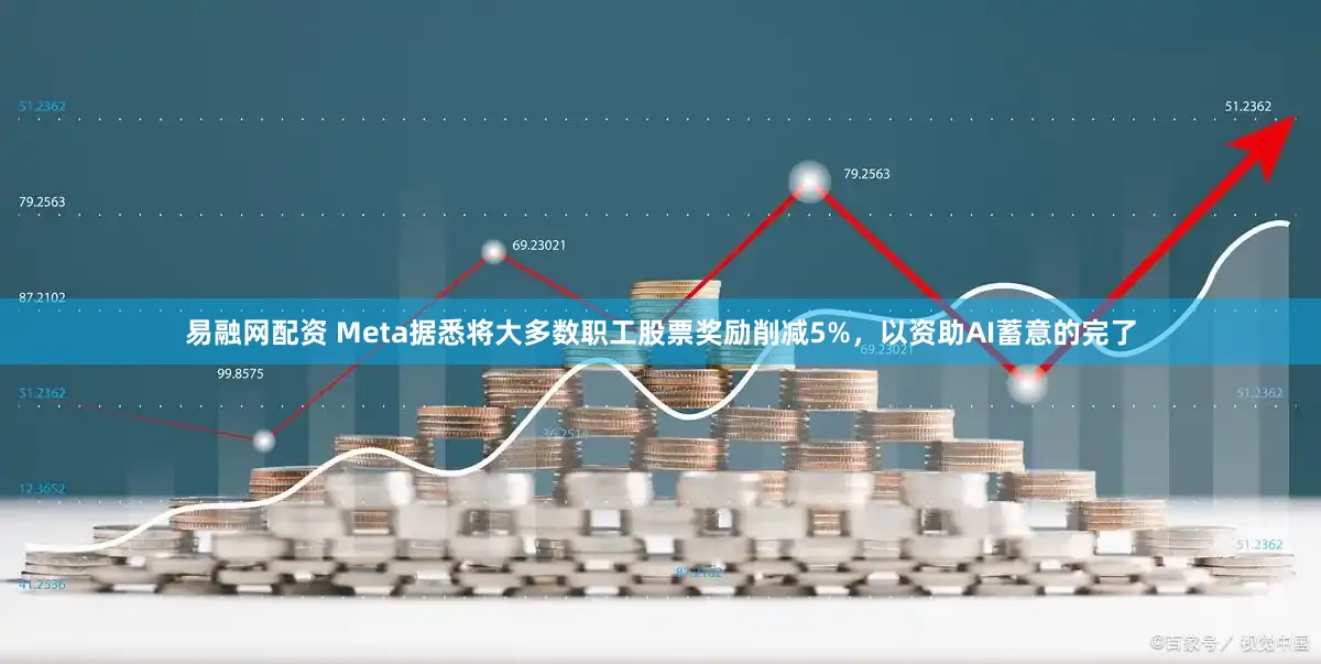 易融网配资 Meta据悉将大多数职工股票奖励削减5%，以资助AI蓄意的完了