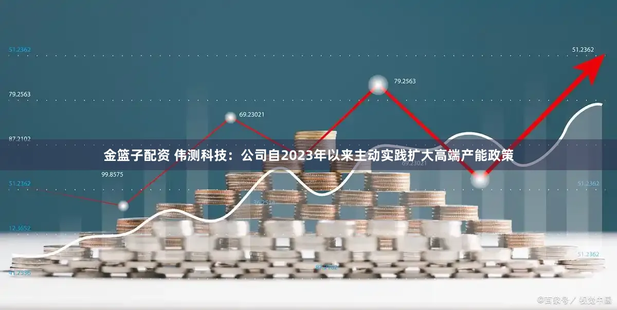 金篮子配资 伟测科技：公司自2023年以来主动实践扩大高端产能政策