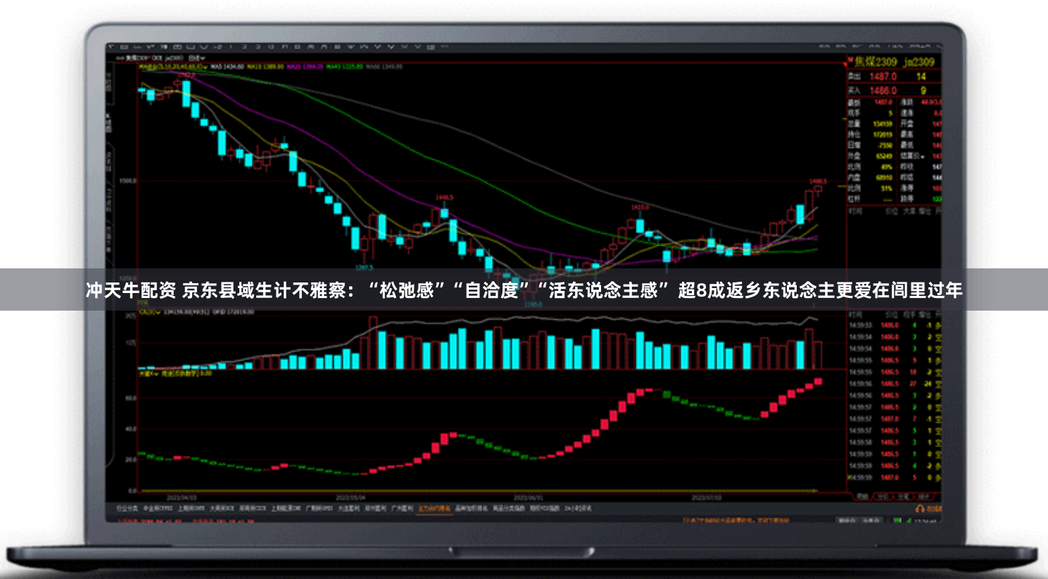 冲天牛配资 京东县域生计不雅察：“松弛感”“自洽度”“活东说念主感” 超8成返乡东说念主更爱在闾里过年