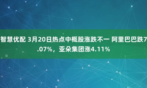 智慧优配 3月20日热点中概股涨跌不一 阿里巴巴跌7.07%，亚朵集团涨4.11%