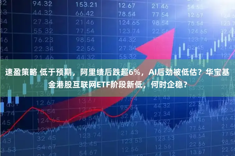 速盈策略 低于预期,阿里绩后跌超6%,AI后劲被低估?华宝基金港股互联网ETF阶段新低,何时企稳?