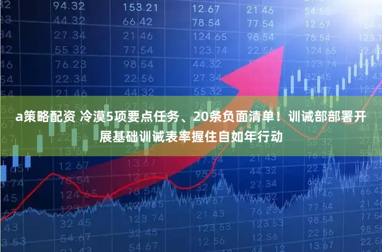 a策略配资 冷漠5项要点任务、20条负面清单!训诫部部署开展基础训诫表率握住自如年行动