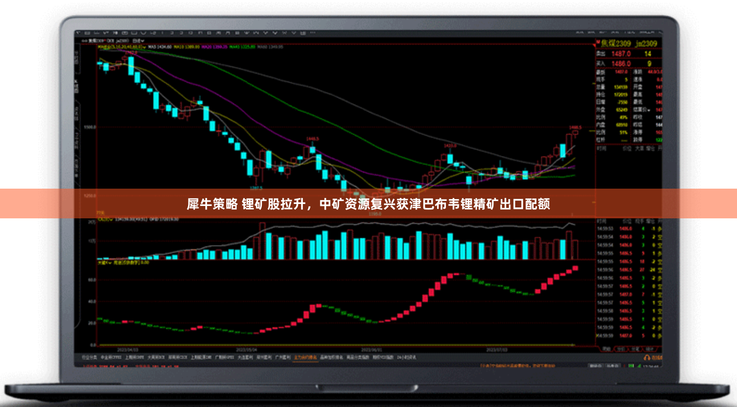 犀牛策略 锂矿股拉升，中矿资源复兴获津巴布韦锂精矿出口配额