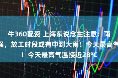 牛360配资 上海东说念主注意：雨势将再度加强，放工时段或有中到大雨！今天最高气温接近28℃