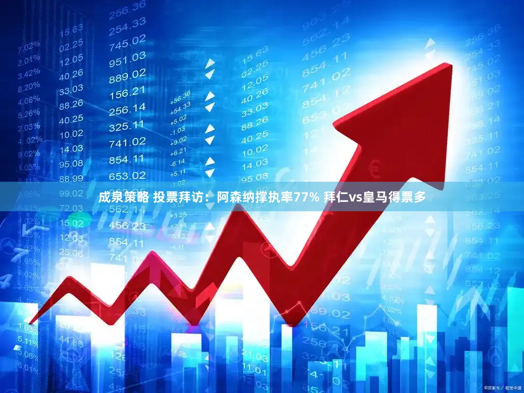 成泉策略 投票拜访：阿森纳撑执率77% 拜仁vs皇马得票多