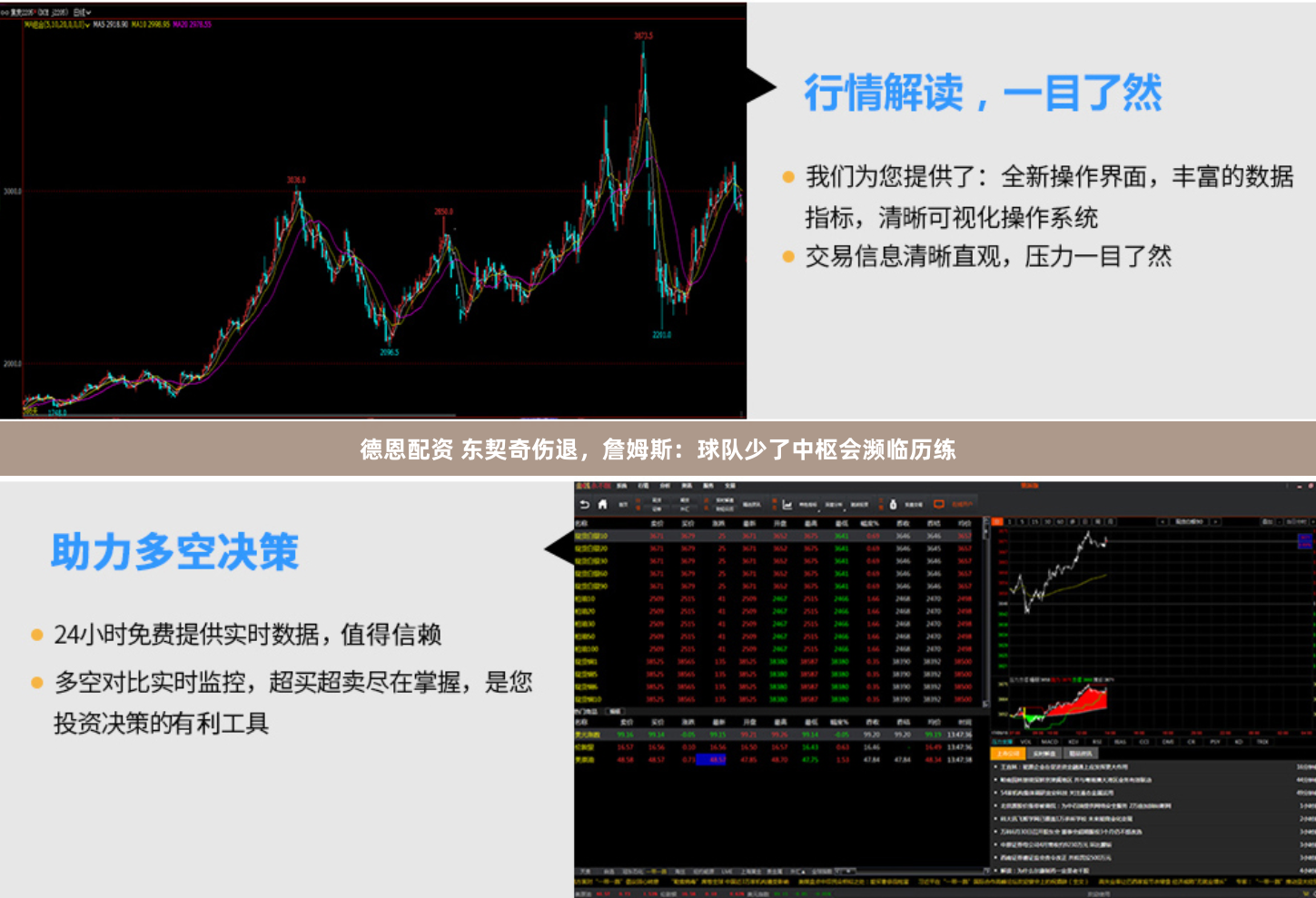 德恩配资 东契奇伤退，詹姆斯：球队少了中枢会濒临历练